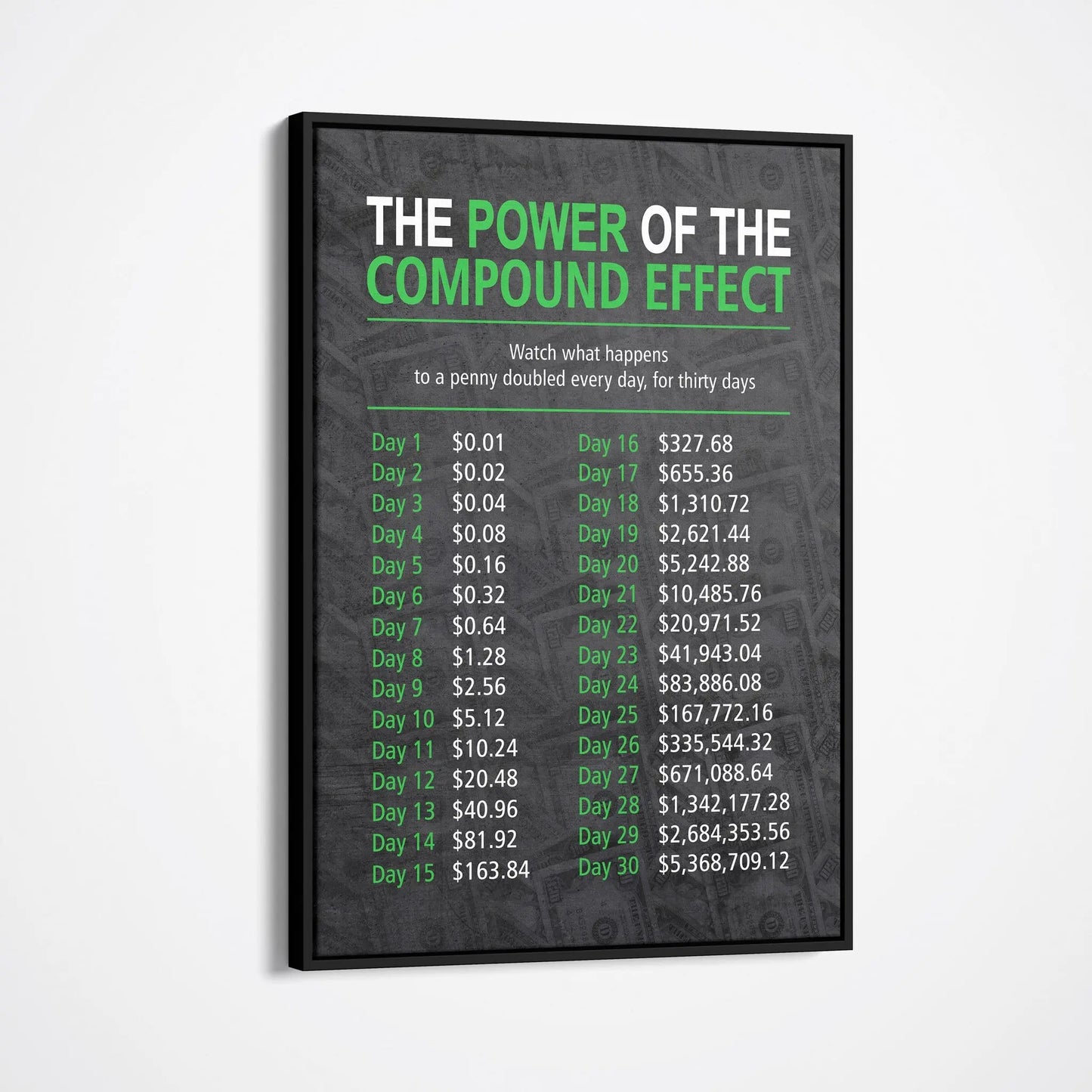 The Power of the Compound Effect-BOSS Art Culture