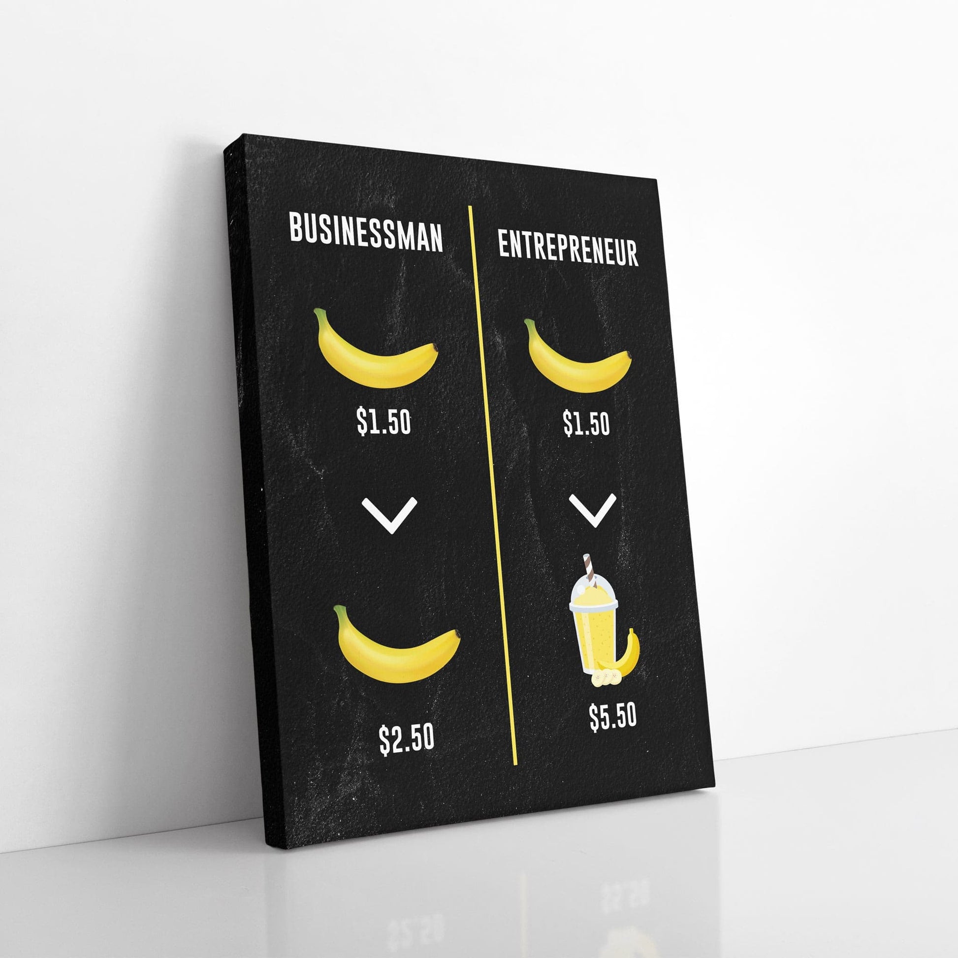 Banana Entrepreneur-BOSS Art Culture