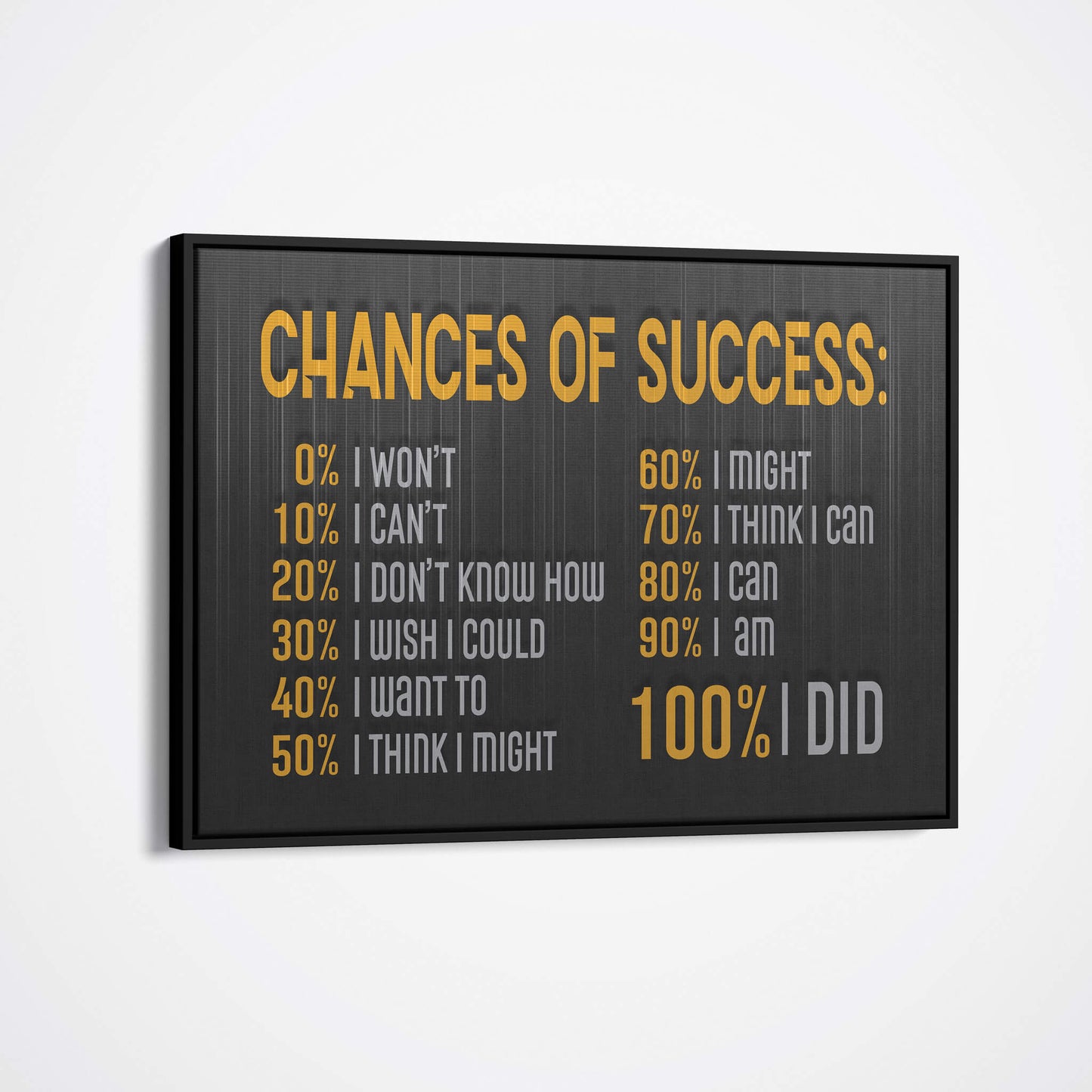 Chance of Success-BOSS Art Culture