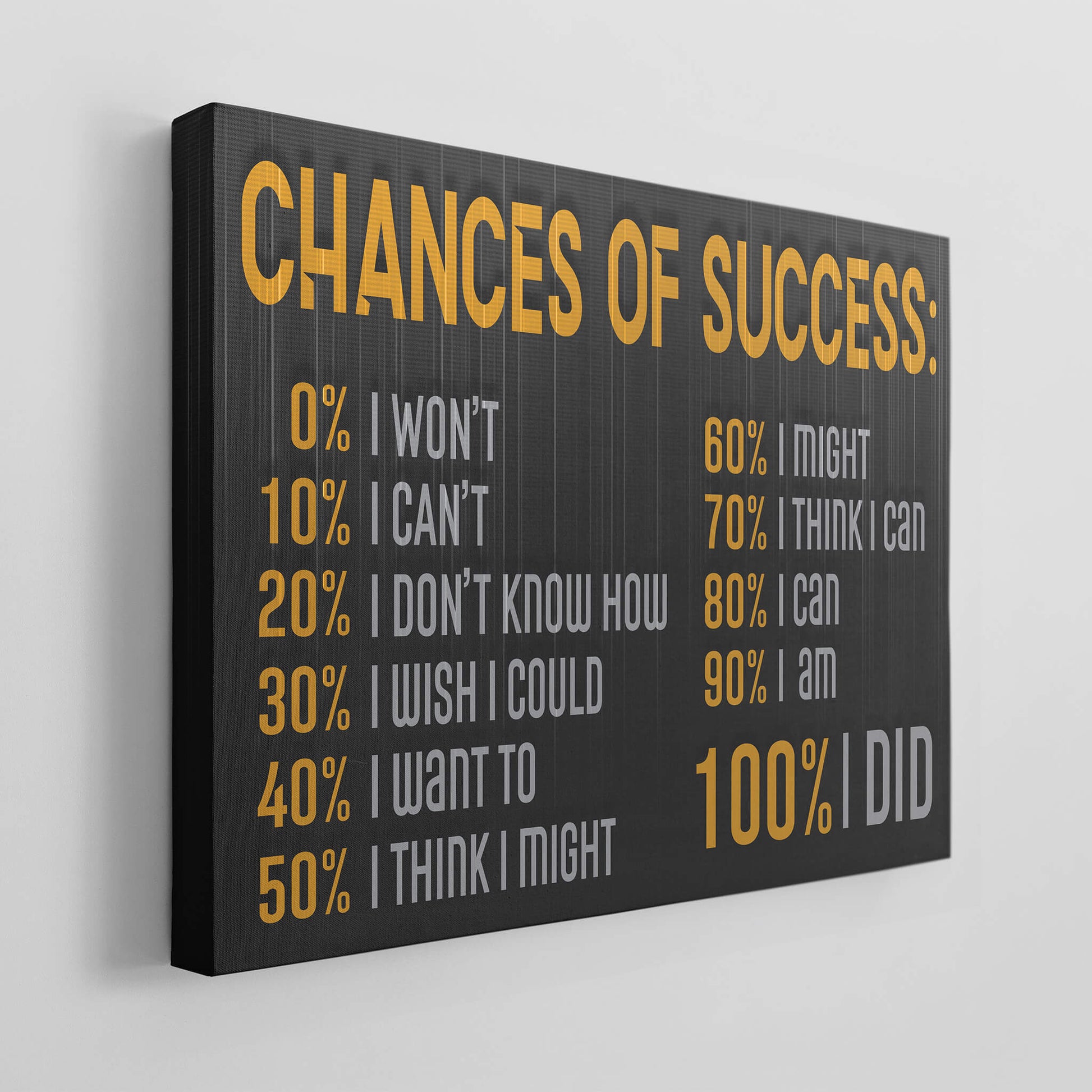 Chance of Success-BOSS Art Culture