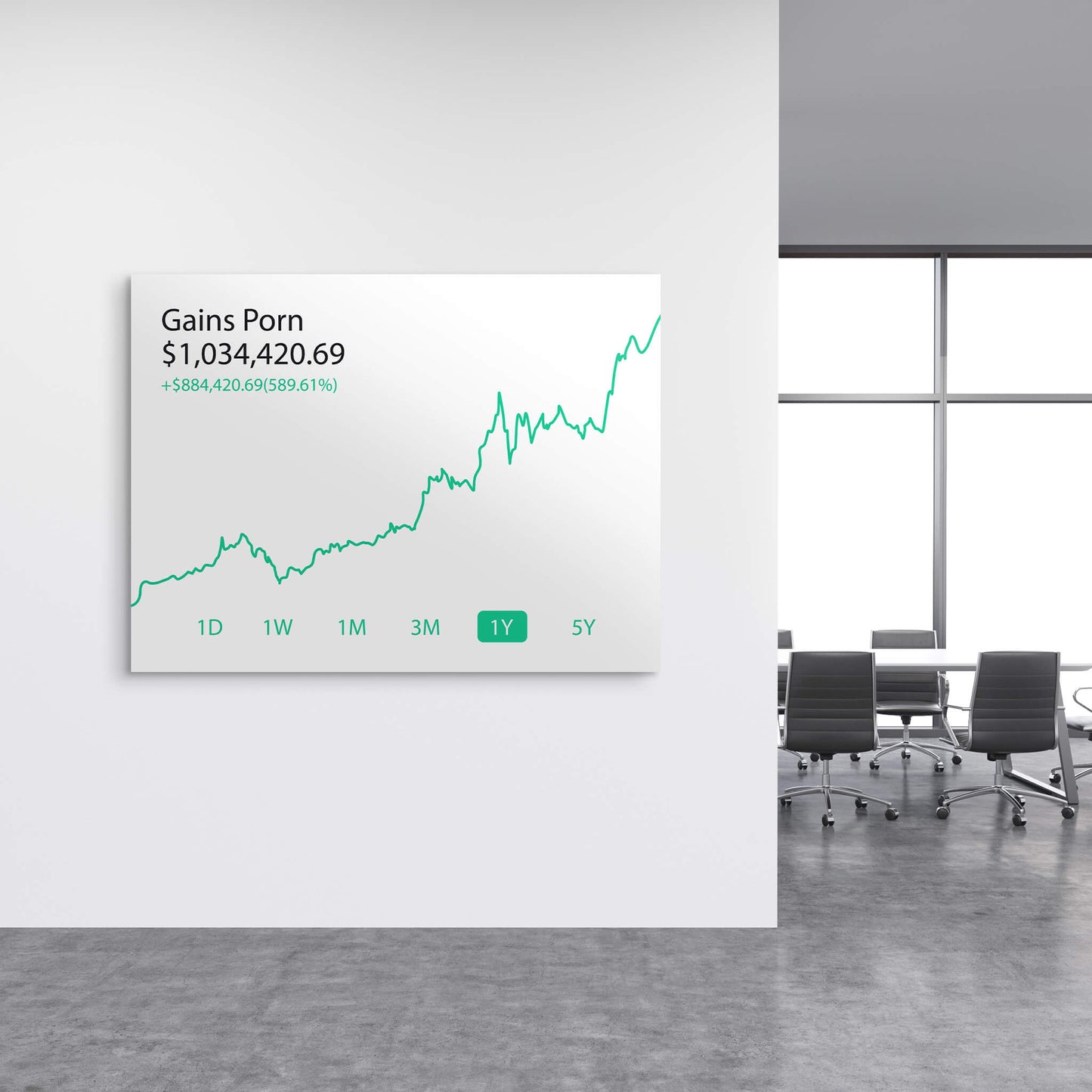 Stock Gains Porn-BOSS Art Culture