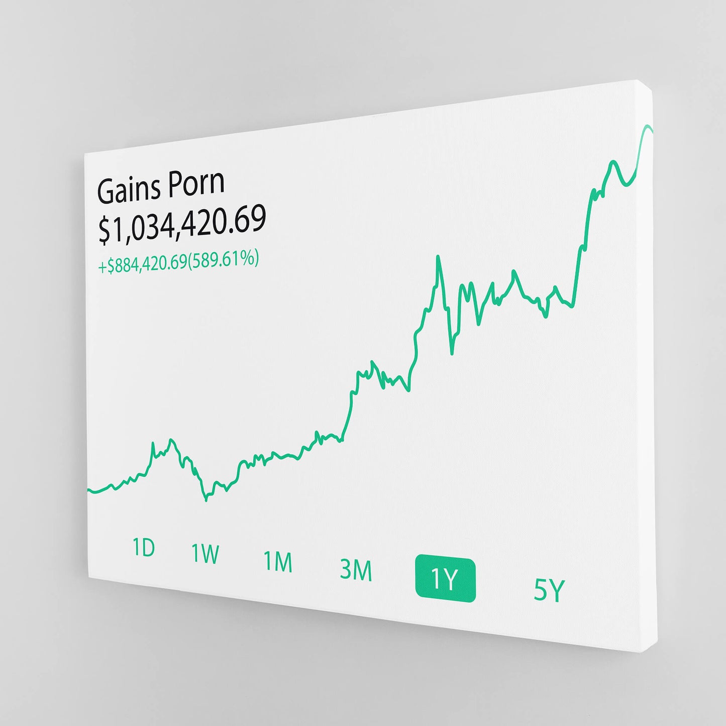 Stock Gains Porn-BOSS Art Culture