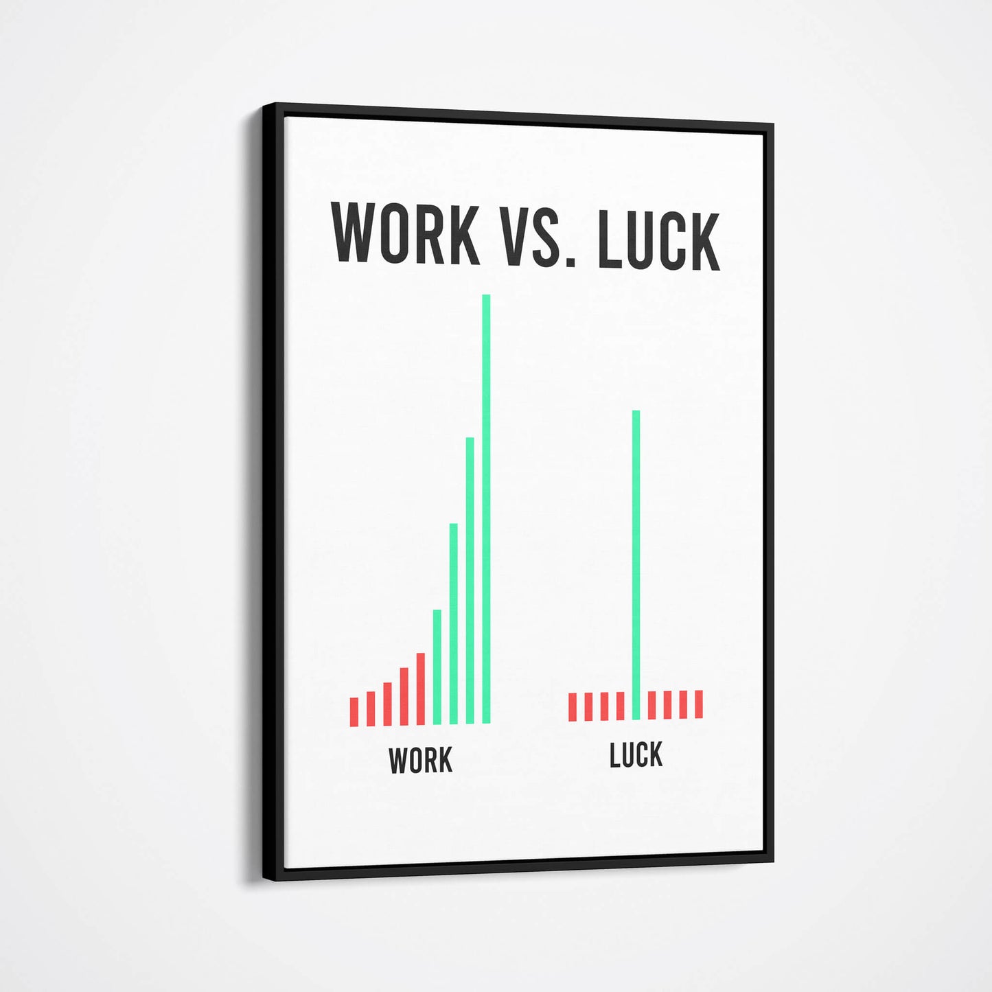 Work vs. Luck-BOSS Art Culture