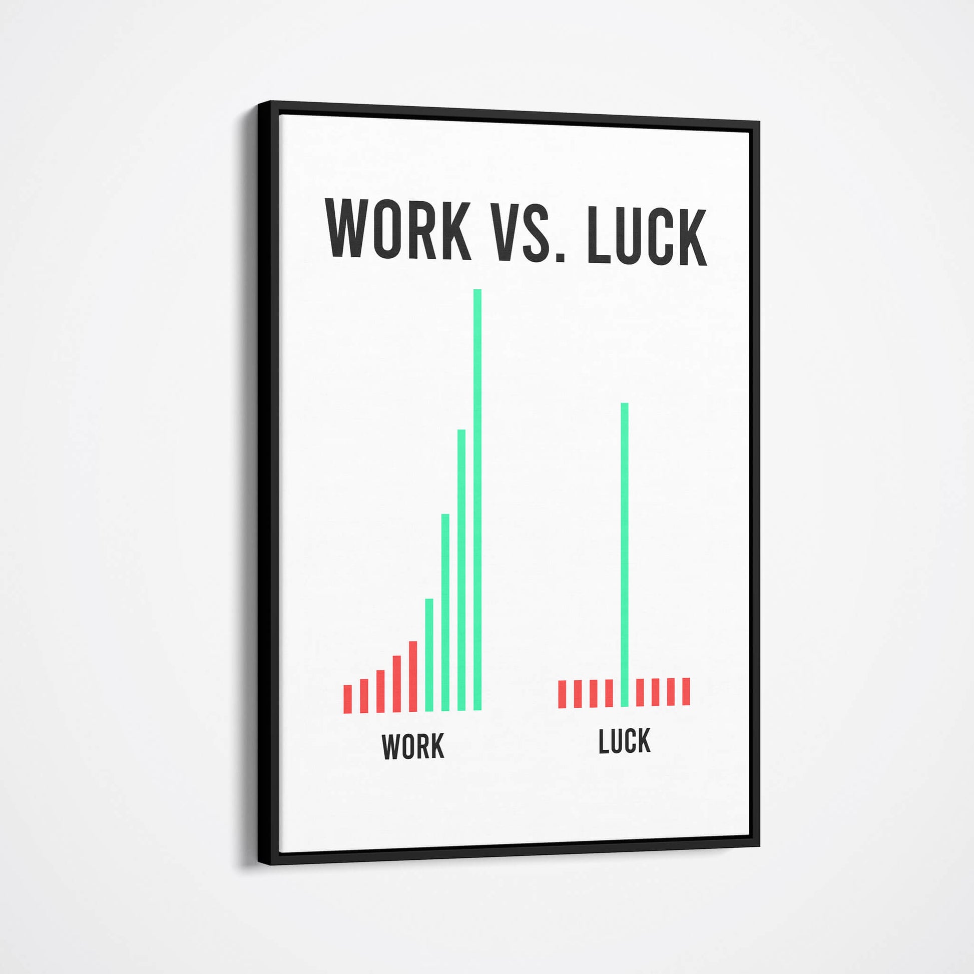 Work vs. Luck-BOSS Art Culture