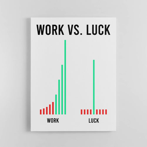Work vs. Luck-BOSS Art Culture